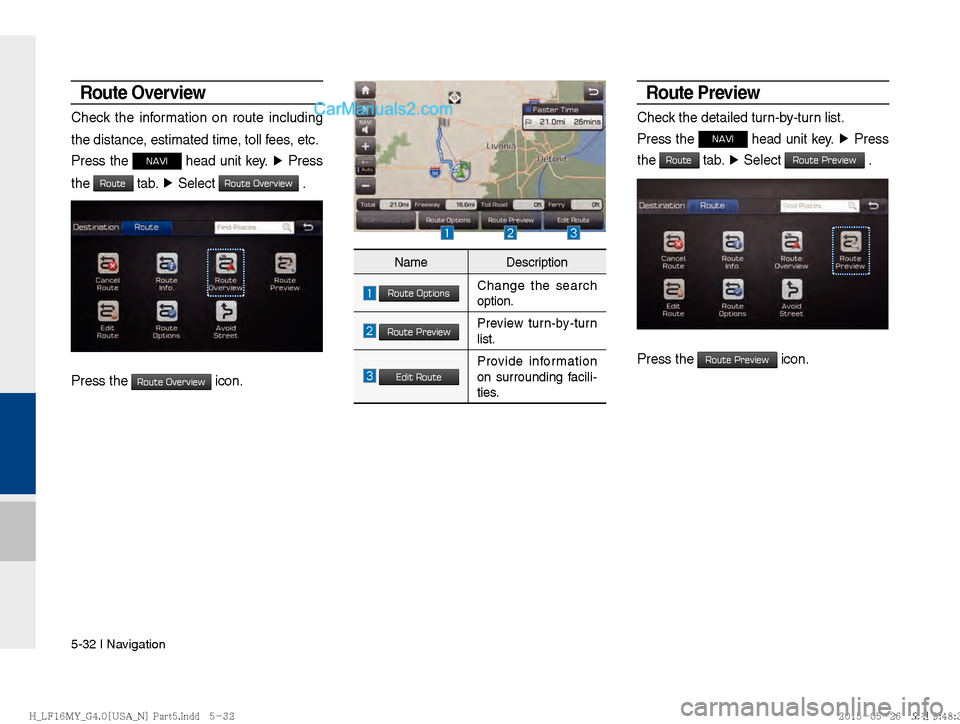 Hyundai Sonata 2016  Car Multimedia System Manual 5-32 I Navigation
Route Overview
Check the information on route including 
the distance, estimated time, toll fees, etc. 
Press the 
NAVI head unit key. ▶
 Press 
the 
Route tab.  ▶
 Select Route 