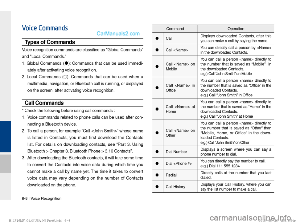 Hyundai Sonata 2016  Car Multimedia System Manual 6-8 I Voice Recognition
Voice Commands
Types of Commands
Voice recognition commands are classified as "Global Commands" 
and "Local Commands."
1. Global Commands ("J
): Commands that can be used immed