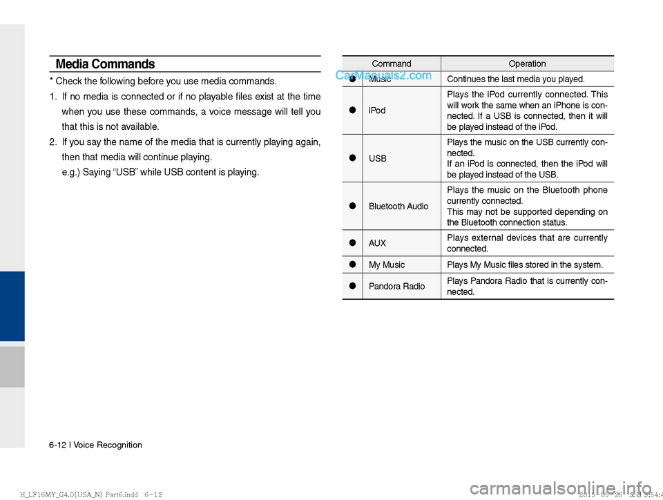 Hyundai Sonata 2016  Car Multimedia System Manual 6-12 I Voice Recognition
Media Commands
* Check the following before you use media commands.
1.  If no media is connected or if no playable files exist at the time 
when you use these commands, a voic