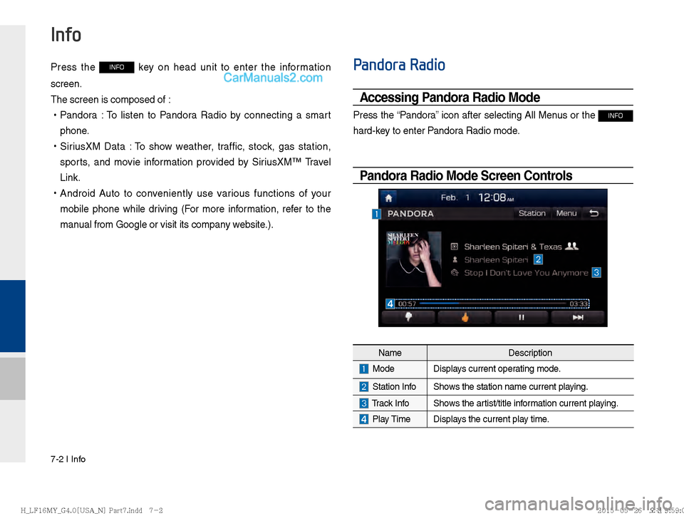 Hyundai Sonata 2016  Car Multimedia System Manual 7-2 I Info
Press the INFO key on head unit to enter the information 
screen.  
The screen is composed of :  
!Ÿ
Pandora : To listen to Pandora Radio by connecting a smart 
phone.
 
!Ÿ
SiriusXM Data 