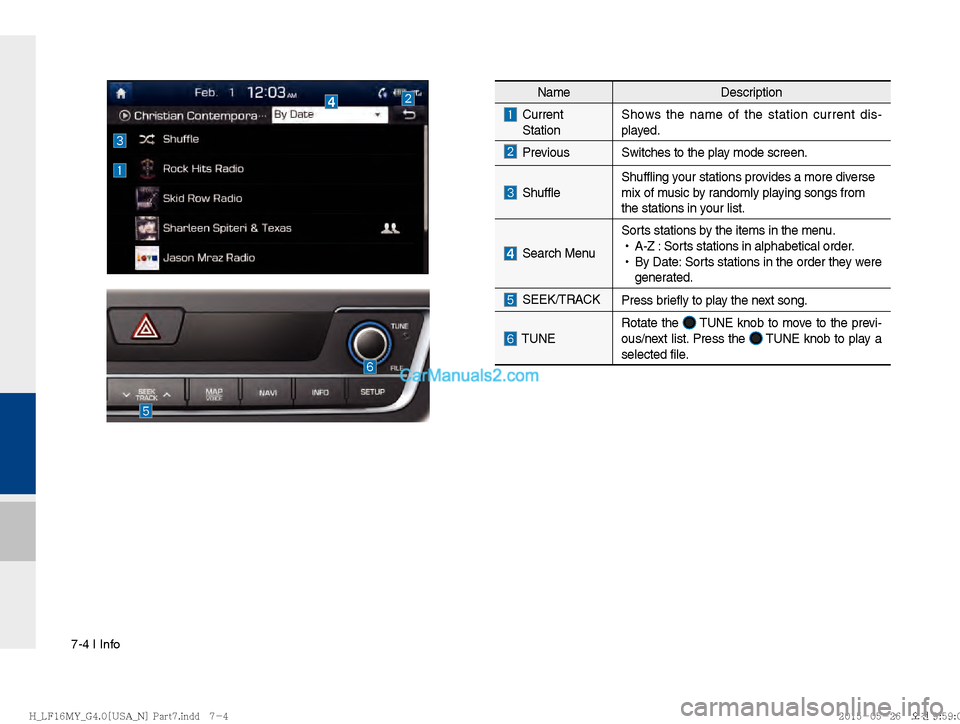 Hyundai Sonata 2016  Car Multimedia System Manual 7-4 I Info
NameDescription
  Current
 Station Shows the name of the station current dis-
played.
 Previous Switches to the play mode screen.
  Shuffle
Shuffling your stations provides a more diverse
m