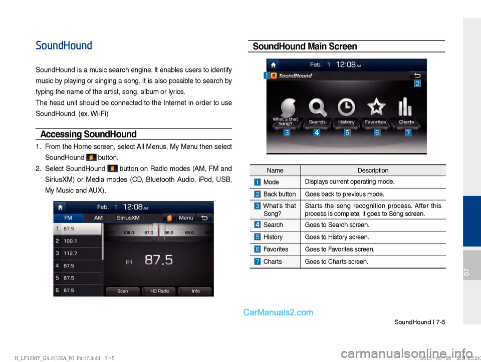 Hyundai Sonata 2016  Car Multimedia System Manual SoundHound I 7-5
07
SoundHound
SoundHound is a music search engine. It enables users to identify 
music by playing or singing a song. It is also possible to search by 
typing the name of the artist, s