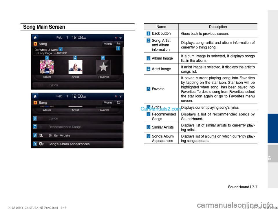 Hyundai Sonata 2016  Car Multimedia System Manual SoundHound I 7-7
07
Song Main ScreenNameDescription
 Back button
Goes back to previous screen.
  Song, Artist 
  and Album 
 information Displays song, artist and album information of 
currently playi
