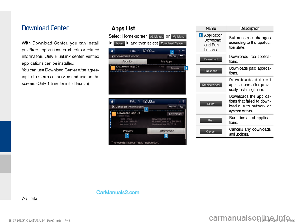 Hyundai Sonata 2016  Car Multimedia System Manual 7-8 I Info
Download Center 
With Download Center, you can install 
paid/free applications or check for related 
information. Only BlueLink center, verified 
applications can be installed.
You can use 