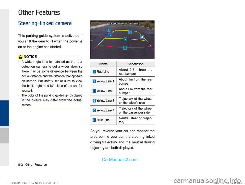 Hyundai Sonata 2016  Car Multimedia System Manual 8-2 I Other Features
Steering-linked camera
This parking guide system is activated if 
you shift the gear to R when the power is 
on or the engine has started.
 NOTICE
• A wide-angle lens is install