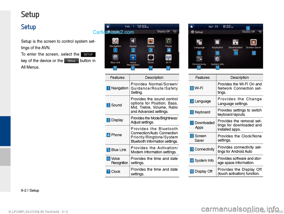 Hyundai Sonata 2016  Car Multimedia System Manual 9-2 I Setup
Setup
Setup
Setup is the screen to control system set-
tings of the AVN. 
To enter the screen, select the 
SETUP 
key of the device or the 
Setup button in 
All Menus.
Features Description