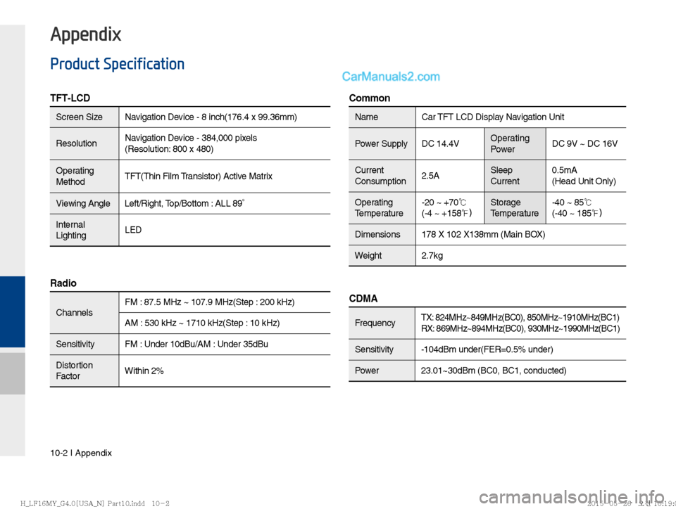 Hyundai Sonata 2016  Car Multimedia System Manual 10-2 I Appendix
Product Specification
TFT-LCD 
Screen Size  Navigation Device - 8 inch(176.4 x 99.36mm)
ResolutionNavigation Device - 384,000 pixels 
(Resolution: 800 x 480)
Operating 
Method TFT(Thin