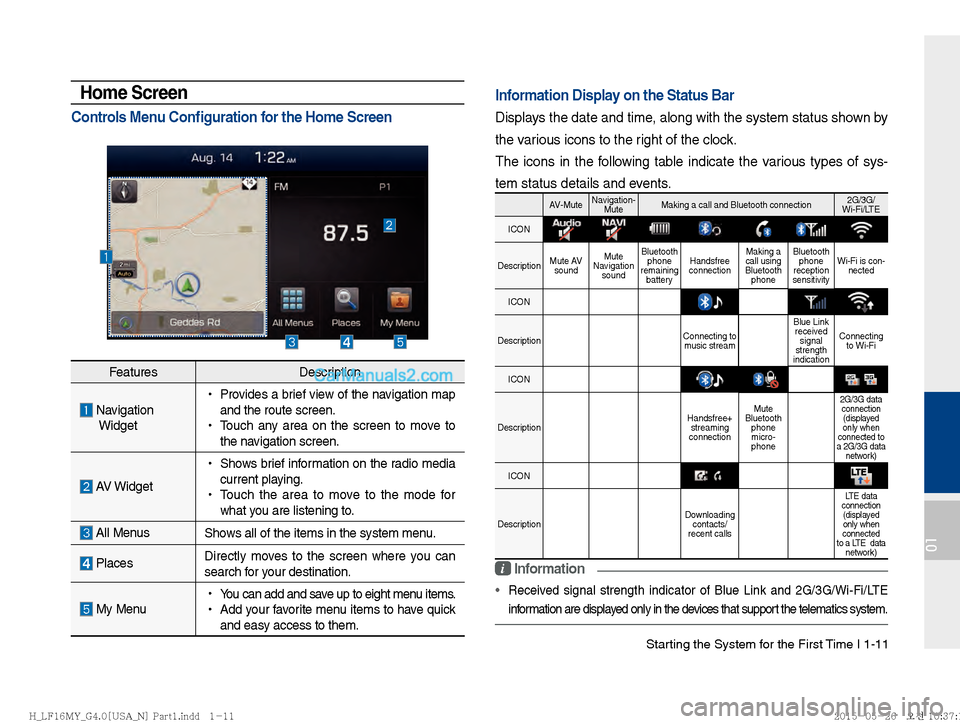 Hyundai Sonata 2016  Car Multimedia System Manual Starting the System for the First Time I 1-11
01
FeaturesDescription
  Navigation
  Widget  
!Ÿ
Provides a brief view of the navigation map 
and the route screen.
 
!Ÿ
Touch any area on the screen t