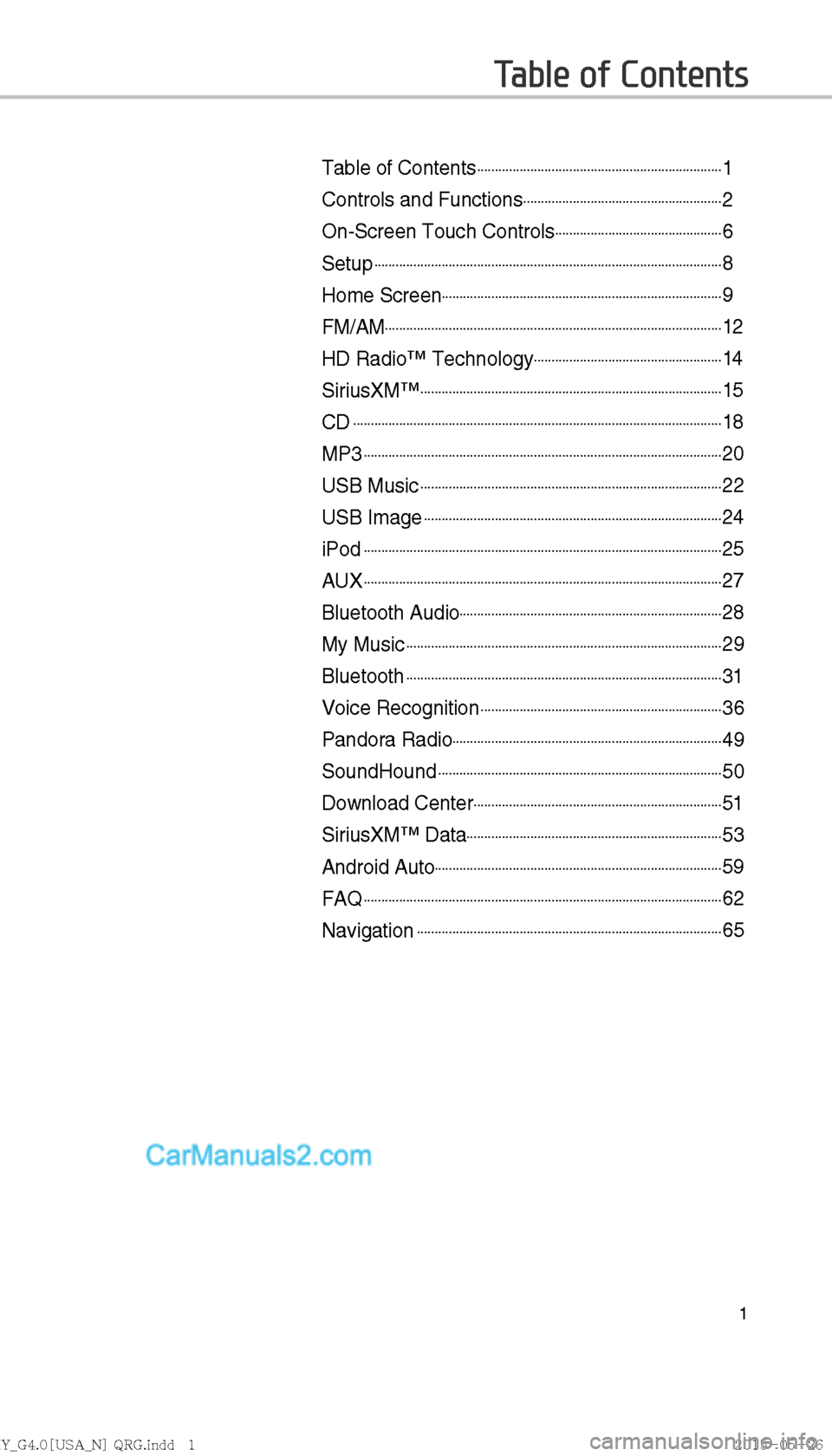 Hyundai Sonata 2016  Car Multimedia System Manual 1
Table of Contents
Table of Contents����������������������������������������������������������������������1
Controls and Function