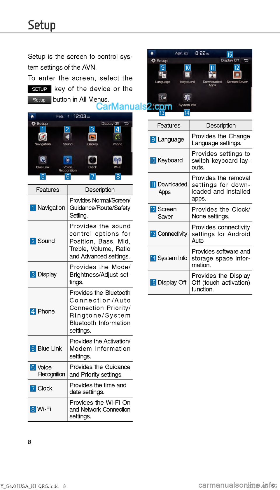 Hyundai Sonata 2016  Car Multimedia System Manual 8
Setup
Setup is the screen to control sys-
tem settings of the AVN. 
To enter the screen, select the 
SETUP key of the device or the 
Setup button in All Menus.
Features Description
 NavigationProvid