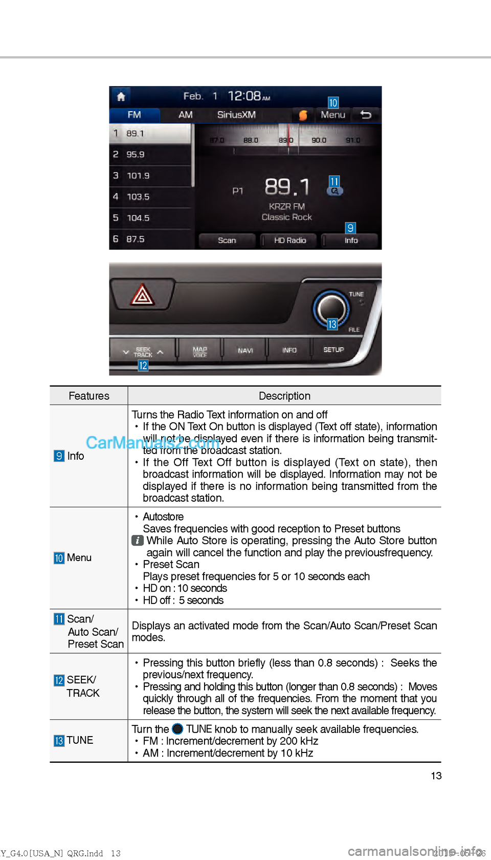 Hyundai Sonata 2016  Car Multimedia System Manual 13
FeaturesDescription
 InfoTurns the Radio Text information on and off
 
!Ÿ
If the ON Text On button is displayed (Text off state), information 
will not be displayed even if there is information be