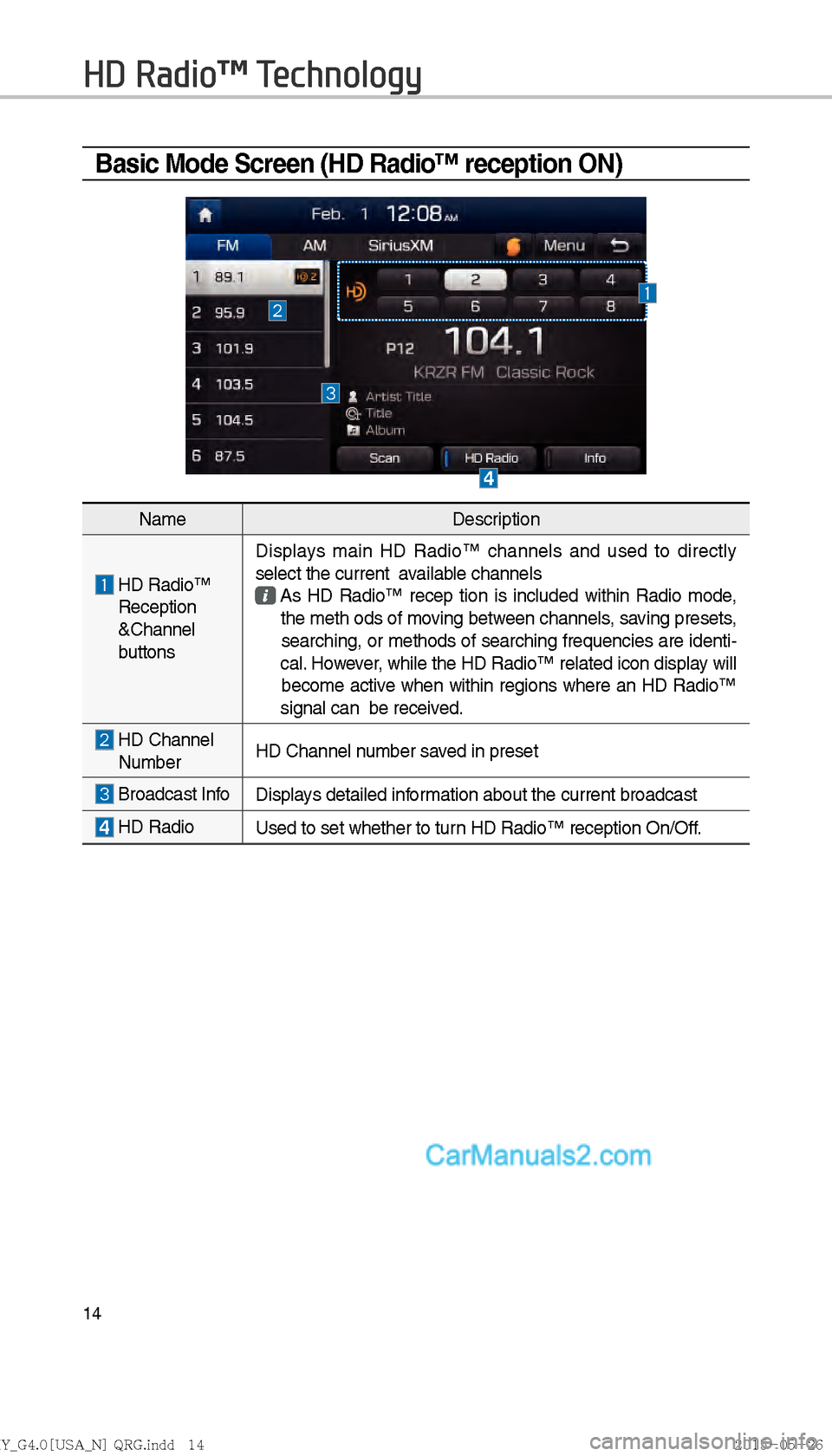 Hyundai Sonata 2016  Car Multimedia System Manual 14
Basic Mode Screen (HD Radio™ reception ON)
HD Radio™ Technology
NameDescription
 
  HD Radio™ 
 
     
Reception
 
 &Channel
 buttons Displays main HD Radio™ channels and used to directly 
