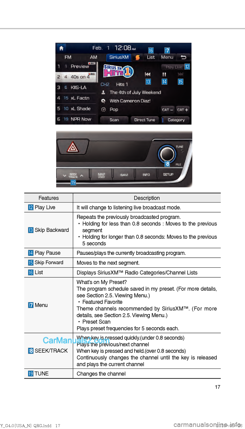 Hyundai Sonata 2016  Car Multimedia System Manual 17
FeaturesDescription
 Play Live
It will change to listening live broadcast mode.
 Skip BackwardRepeats the previously broadcasted program.
 
!Ÿ
Holding for less than 0.8 seconds : Moves to the prev