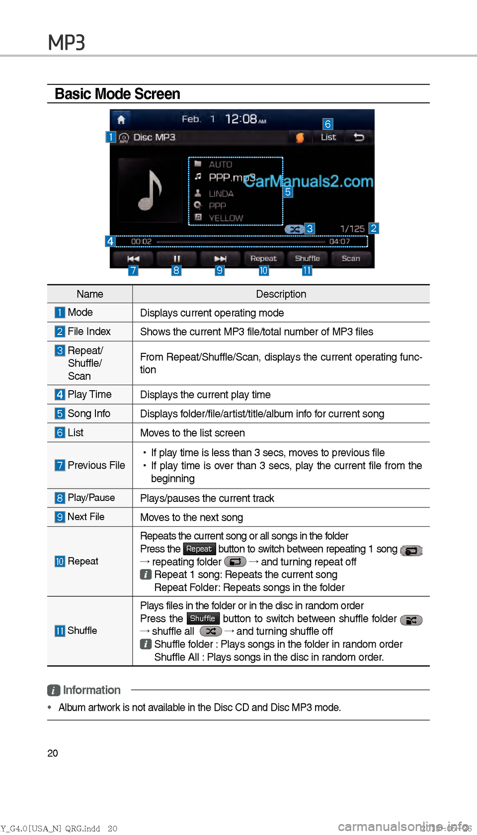 Hyundai Sonata 2016  Car Multimedia System Manual 20
Basic Mode Screen 
         
MP3
NameDescription
 Mode
Displays current operating mode
 File IndexShows the current MP3 file/total number of MP3 files
  Repeat/
 Shuffle/
 Scan From Repeat/Shuffle/