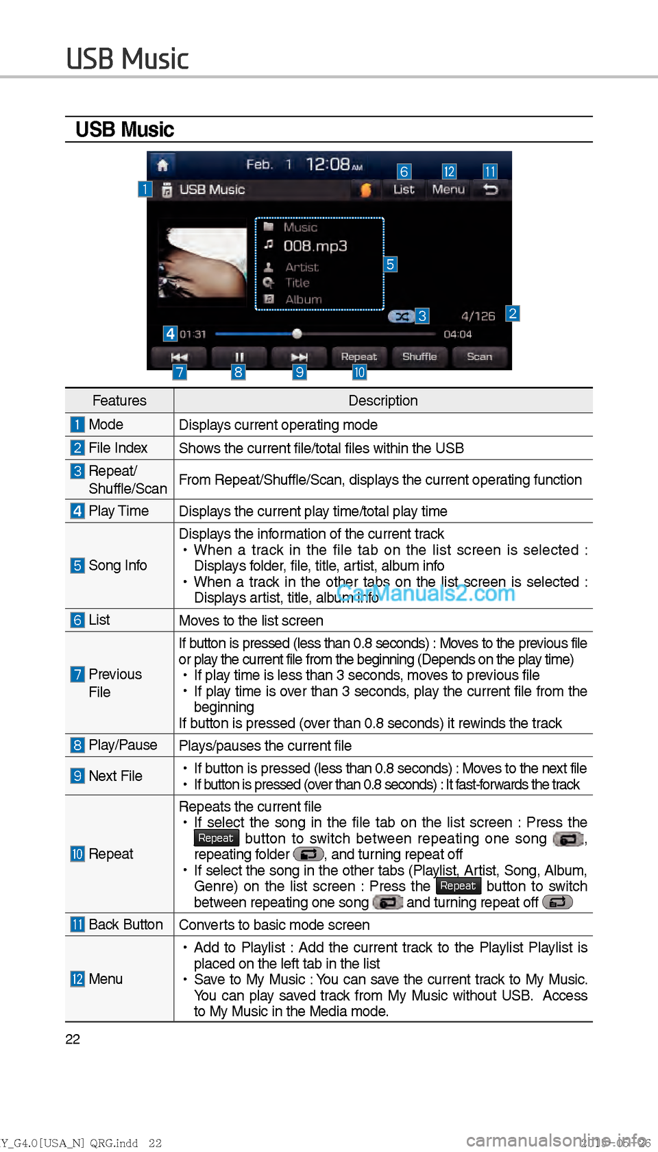 Hyundai Sonata 2016  Car Multimedia System Manual 22
USB Music
USB Music
FeaturesDescription
 Mode
Displays current operating mode
 File IndexShows the current file/total files within the USB
  Repeat/
 Shuffle/Scan From Repeat/Shuffle/Scan, displays