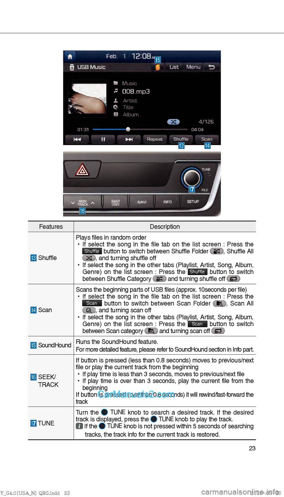 Hyundai Sonata 2016  Car Multimedia System Manual 23
FeaturesDescription
 ShufflePlays files in random order
 
!Ÿ
If select the song in the file tab on the list screen : Press the Shuffle button to switch between Shuffle Folder , Shuffle All , and t