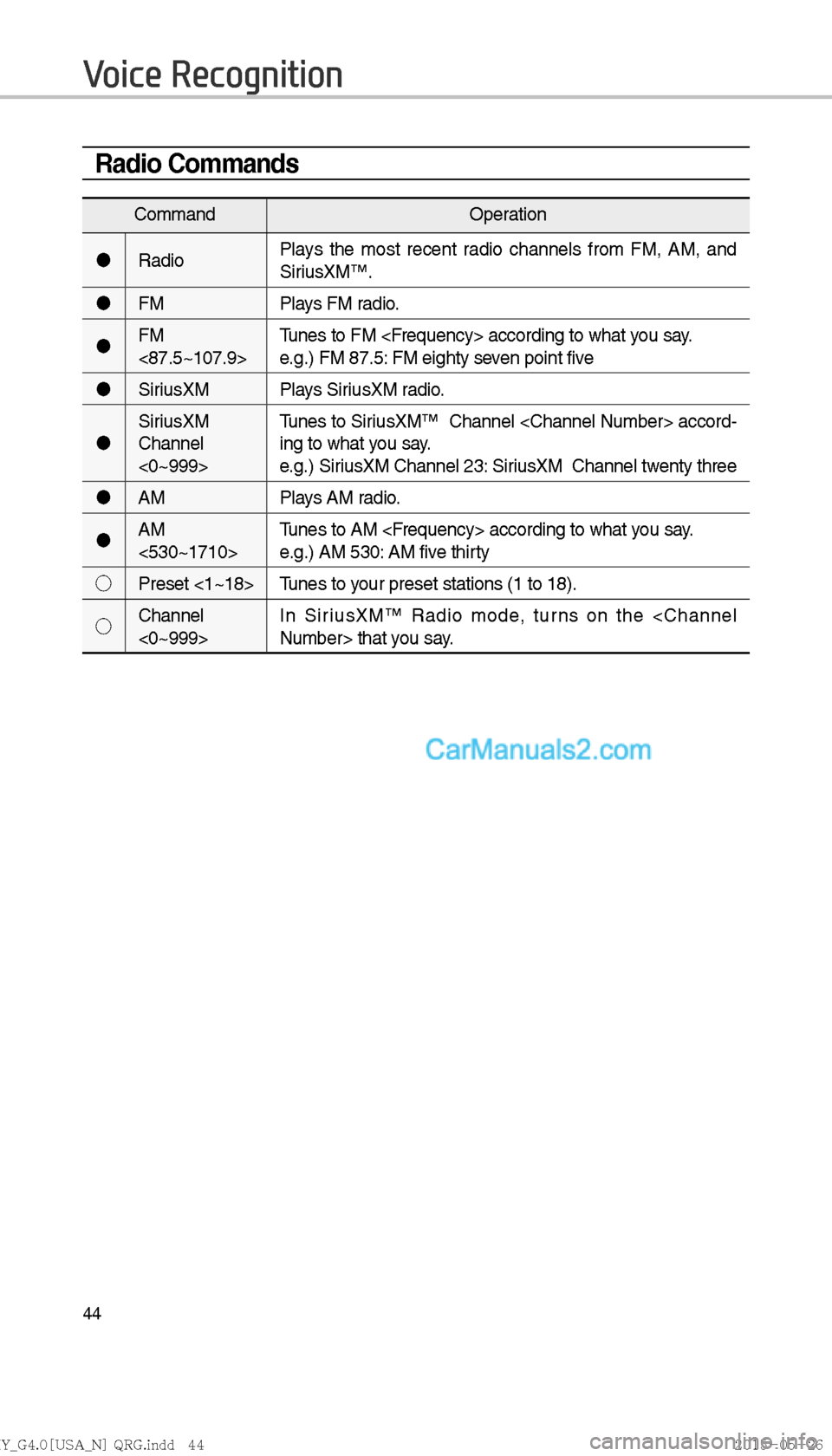 Hyundai Sonata 2016  Car Multimedia System Manual 44
Radio Commands
CommandOperation
"J Radio Plays the most recent radio channels from FM, AM, and 
SiriusXM™.
"J FM Plays FM radio.
"J FM 
<87.5~107.9> Tunes to FM <Frequency> according to what you 