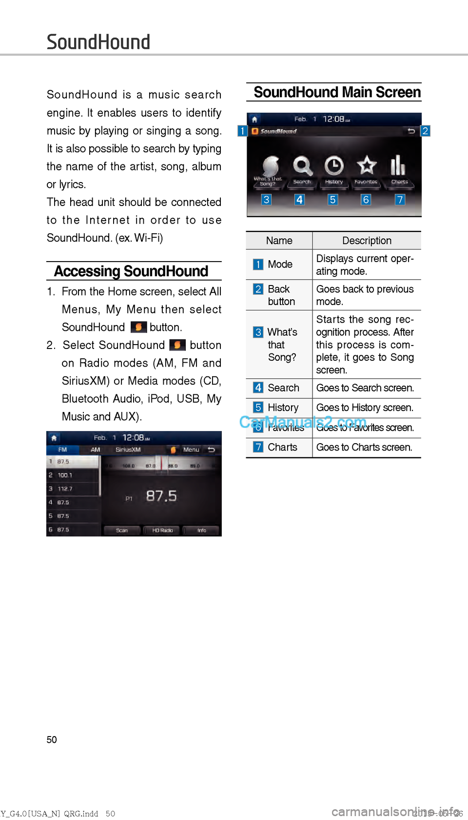 Hyundai Sonata 2016  Car Multimedia System Manual 50
SoundHound Main ScreenSoundHound is a music search 
engine. It enables users to identify 
music by playing or singing a song. 
It is also possible to search by typing 
the name of the artist, song,