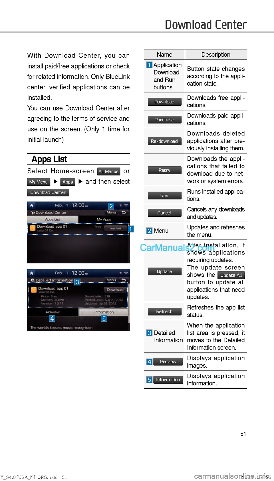 Hyundai Sonata 2016  Car Multimedia System Manual 51
With Download Center, you can 
install paid/free applications or check 
for related information. Only BlueLink 
center, verified applications can be 
installed.
You can use Download Center after 
a