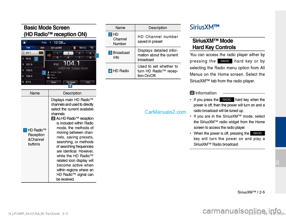 Hyundai Sonata 2016  Car Multimedia System Manual SiriusXM™ I 2-5
02
Basic Mode Screen 
(HD Radio™ reception ON)SiriusXM™
SiriusXM™ Mode 
Hard Key Controls
You can access the radio player either by 
pressing the 
RADIO hard key or by 
selecti