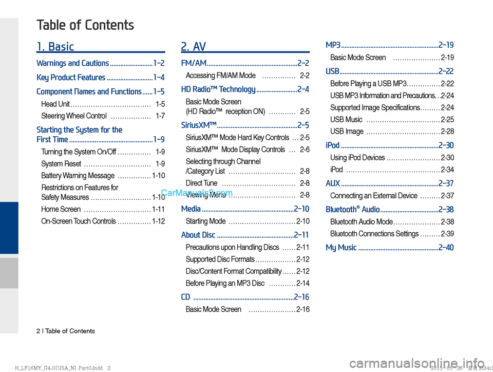 Hyundai Sonata 2016  Car Multimedia System Manual 2 I Table of Contents
1. Basic
Warnings and Cautions ......................... 1-2
Key Product Features ........................... 1-4
Component Names and Functions ...... 1-5
Head Unit …………