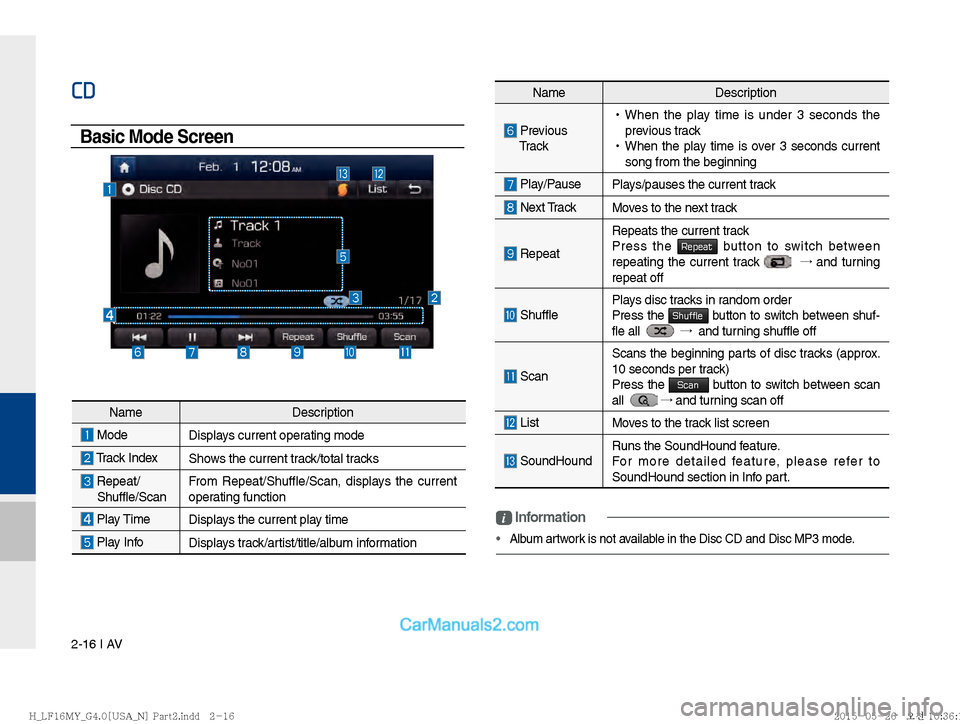 Hyundai Sonata 2016  Car Multimedia System Manual 2-16 I AV
CD 
Basic Mode Screen 
NameDescription
  Previous 
 Tr a c k  
!Ÿ
When the play time is under 3 seconds the 
previous track 
 
!Ÿ
When the play time is over 3 seconds current 
song from th