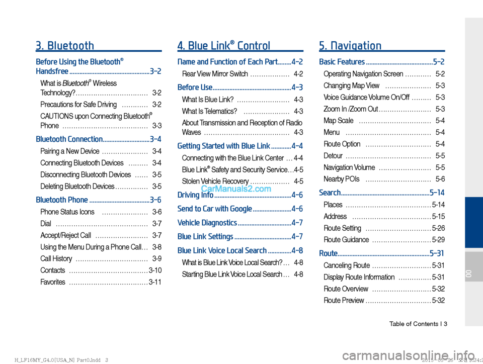 Hyundai Sonata 2016  Car Multimedia System Manual  Table of Contents I 3
00
3. Bluetooth
Before Using the Bluetooth® 
Handsfree ................................................ 3-2
What is Bluetooth® Wireless 
Technology? ……………………