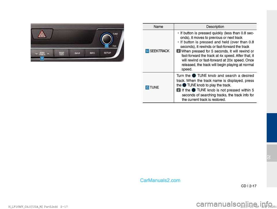Hyundai Sonata 2016  Car Multimedia System Manual CD I 2-17
02
NameDescription
 SEEK/TRACK 
!Ÿ
If button is pressed quickly (less than 0.8 sec-
onds), it moves to previous or next track
 
!Ÿ
If button is pressed and held (over than 0.8 
seconds), i