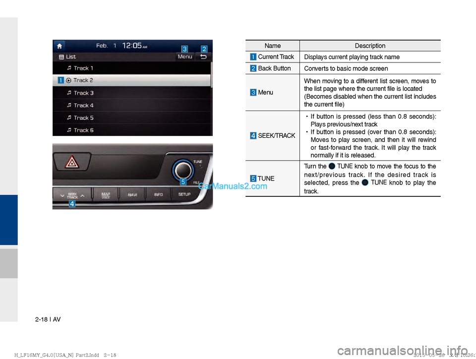 Hyundai Sonata 2016  Car Multimedia System Manual 2-18 I AV
NameDescription
 Current Track
Displays current playing track name 
 Back ButtonConverts to basic mode screen
 MenuWhen moving to a different list screen, moves to 
the list page where the c