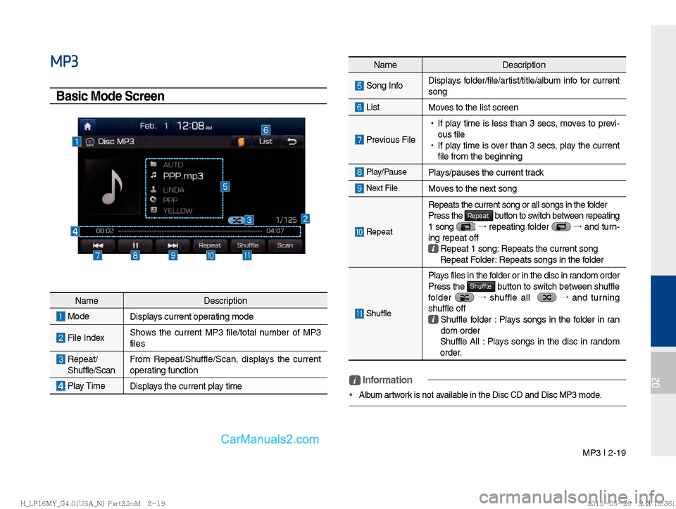 Hyundai Sonata 2016  Car Multimedia System Manual  MP3 I 2-19
02
MP3
Basic Mode Screen 
NameDescription
 Song InfoDisplays folder/file/artist/title/album info for current 
song
 List
Moves to the list screen
 Previous File  
!Ÿ
If play time is less 