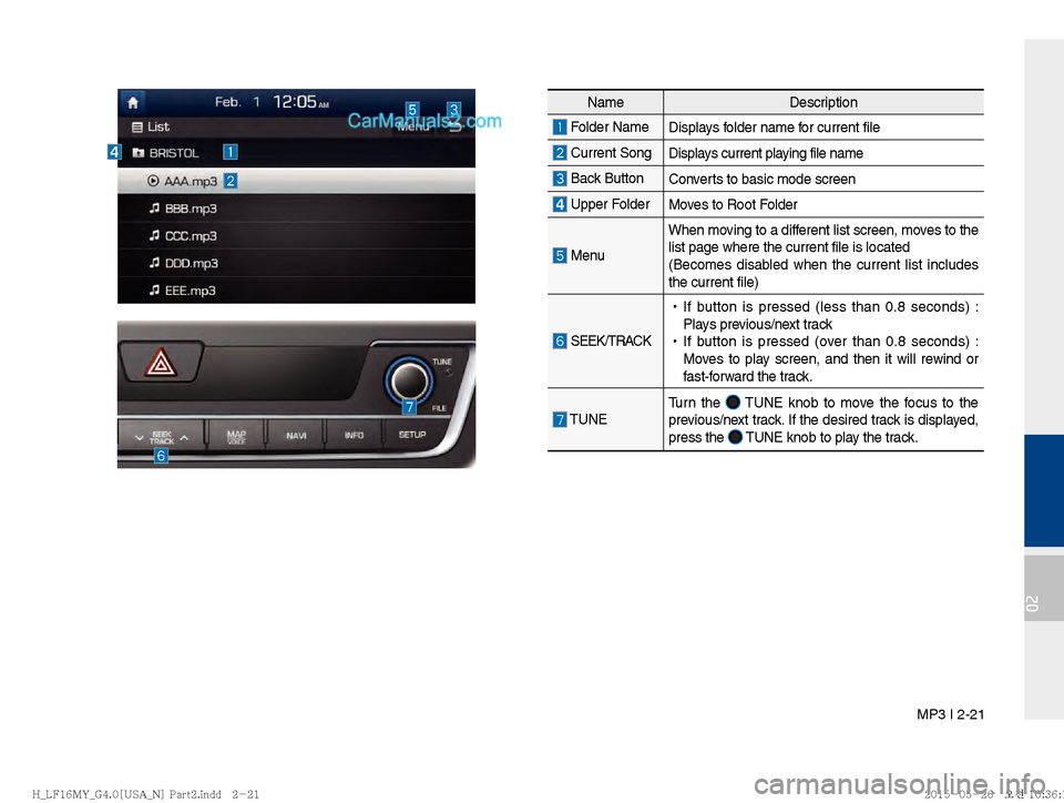 Hyundai Sonata 2016  Car Multimedia System Manual  MP3 I 2-21
02
NameDescription
 Folder Name 
Displays folder name for current file
 Current SongDisplays current playing file name
 Back ButtonConverts to basic mode screen
 Upper FolderMoves to Root 