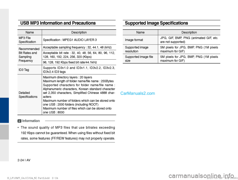 Hyundai Sonata 2016  Car Multimedia System Manual 2-24 I AV
Supported Image Speci� cations
Name Description
Image format JPG, GIF, BMP, PNG (animated GIF, etc. 
are not supported)
Supported image 
resolution 5M pixels for JPG, BMP, PNG (1M pixels 
ma