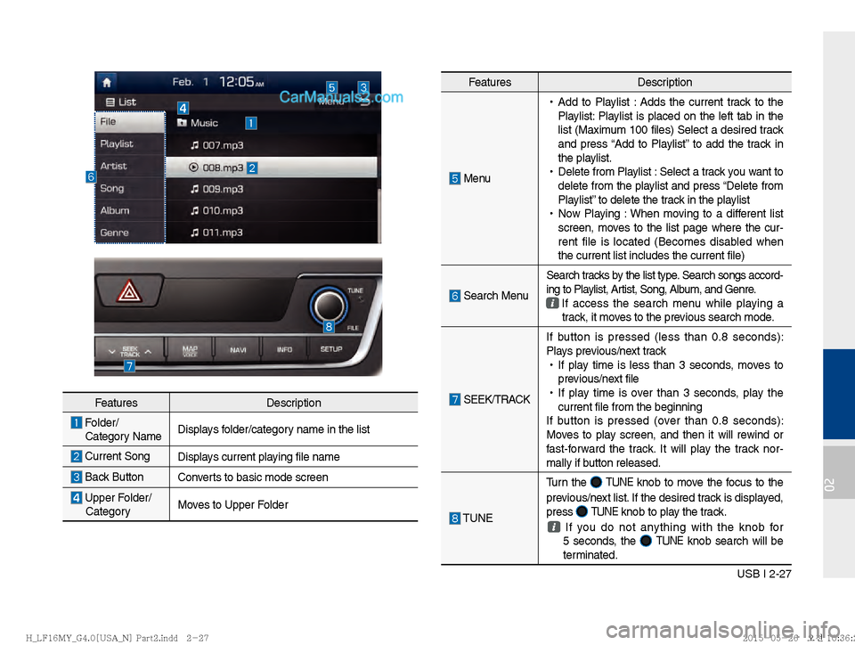 Hyundai Sonata 2016  Car Multimedia System Manual USB I 2-27
02
FeaturesDescription
 Menu  
!Ÿ
Add to Playlist : Adds the current track to the 
Playlist: Playlist is placed on the left tab in the 
list (Maximum 100 files) Select a desired track 
and