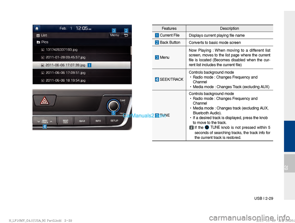 Hyundai Sonata 2016  Car Multimedia System Manual USB I 2-29
02
FeaturesDescription
 Current File
Displays current playing file name
 Back ButtonConverts to basic mode screen
 MenuNow Playing : When moving to a different list 
screen, moves to the li