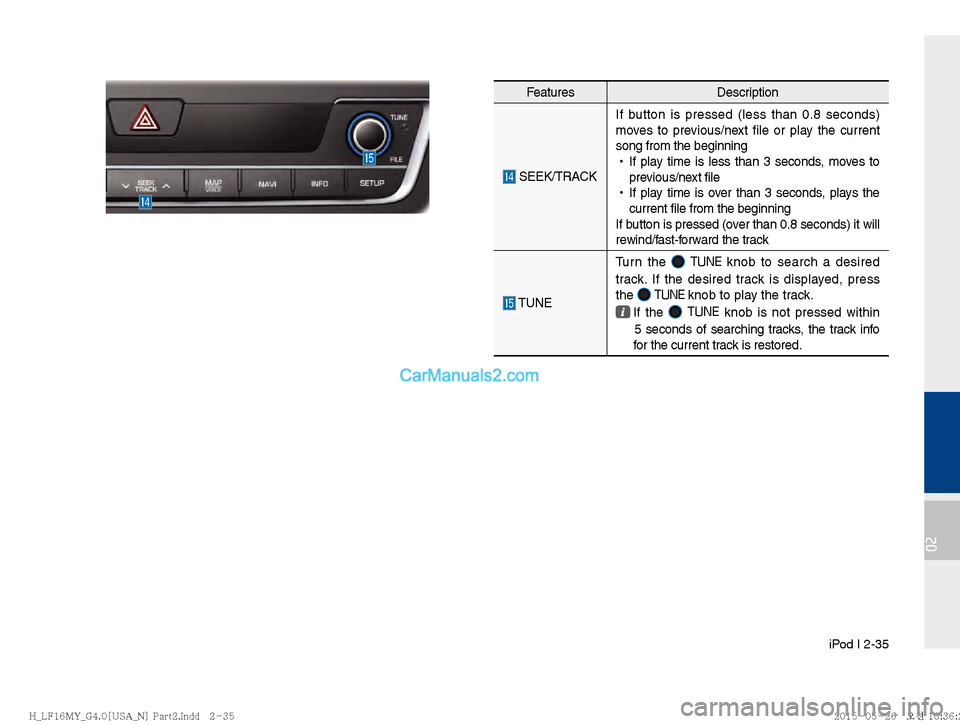 Hyundai Sonata 2016  Car Multimedia System Manual  iPod I 2-35
02
FeaturesDescription
 SEEK/TRACKIf button is pressed (less than 0.8 seconds) 
moves to previous/next file or play the current 
song from the beginning 
 
!Ÿ
If play time is less than 3