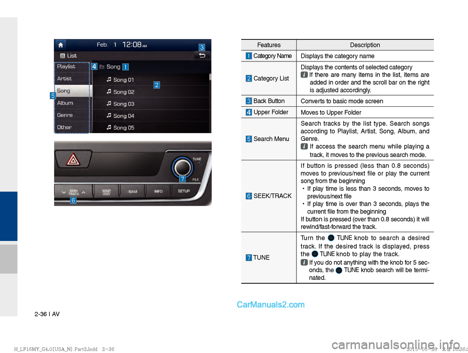 Hyundai Sonata 2016  Car Multimedia System Manual 2-36 I AV
FeaturesDescription
 Category Name
Displays the category name
  Category ListDisplays the contents of selected category   
If there are many items in the list, items are 
added in order and 