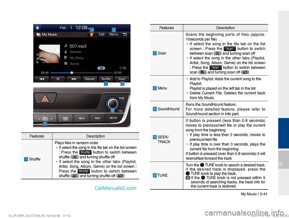 Hyundai Sonata 2016  Car Multimedia System Manual My Music I 2-41
02
FeaturesDescription
 Scan Scans the beginning parts of files (approx. 
10seconds per file)
 
!Ÿ
If select the song in the file tab on the list 
screen : Press the 
Scan button to s