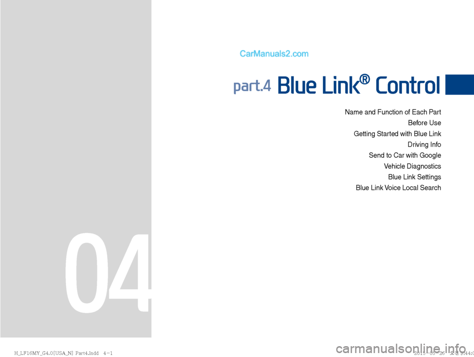 Hyundai Sonata 2016  Car Multimedia System Manual Name and Function of Each PartBefore Use
Getting Started with Blue Link Driving Info
Send to Car with Google Vehicle DiagnosticsBlue Link Settings
Blue Link Voice Local Search
part.4 Blue Link
®
 Con