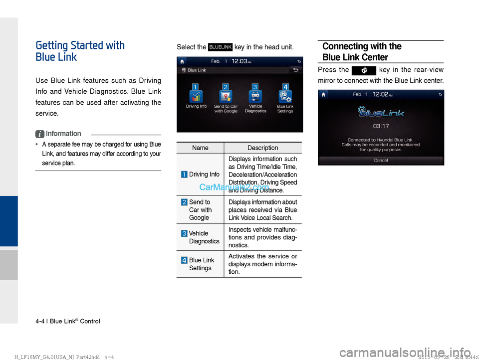 Hyundai Sonata 2016  Car Multimedia System Manual 4-4 I Blue Link® Control
Getting Started with 
Blue Link
Use Blue Link features such as Driving 
Info and Vehicle Diagnostics. Blue Link 
features can be used after activating the 
service.
i Informa