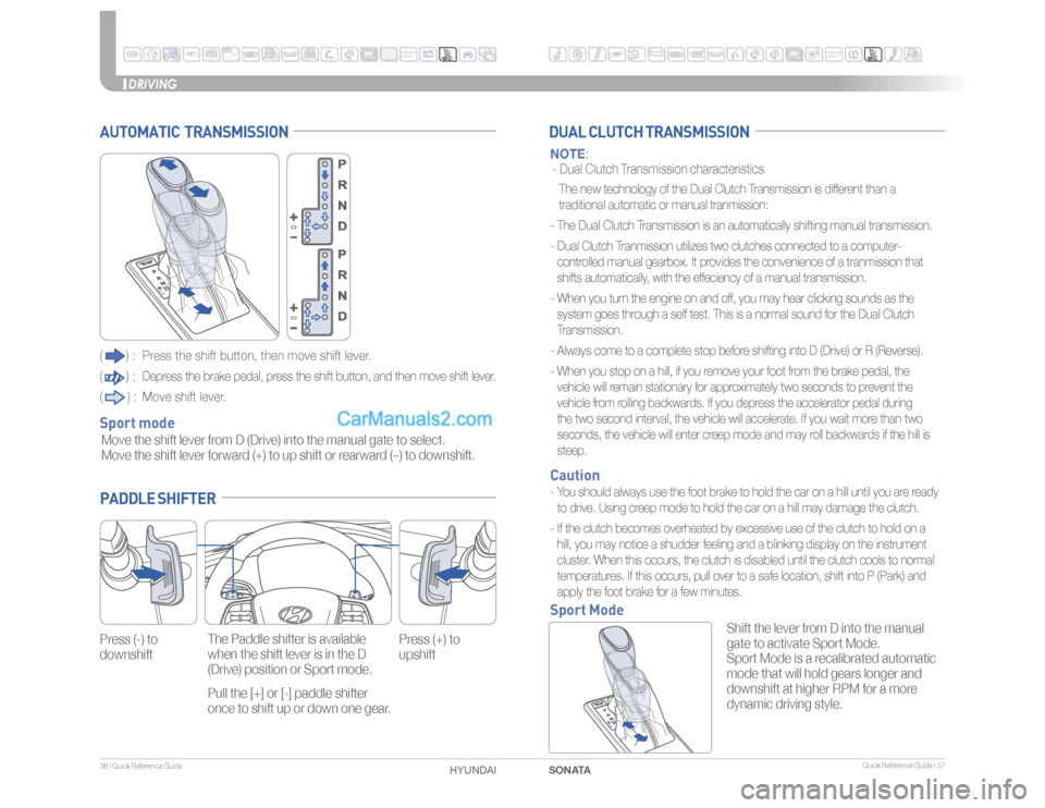 Hyundai Sonata 2016  Quick Reference Guide �2�V�J�D�L��3�F�G�F�S�F�O�D�F��(�V�J�E�F��*�37
36��*��2�V�J�D�L��3�F�G�F�S�F�O�D�F��(�V�J�E�F��
SONATA HYUNDAI 
DRIVING
AUTOMATIC  TRANSMISSION �	
�
��� ��1�S�F�T�T��U�I�F��T�I�J�G�U�