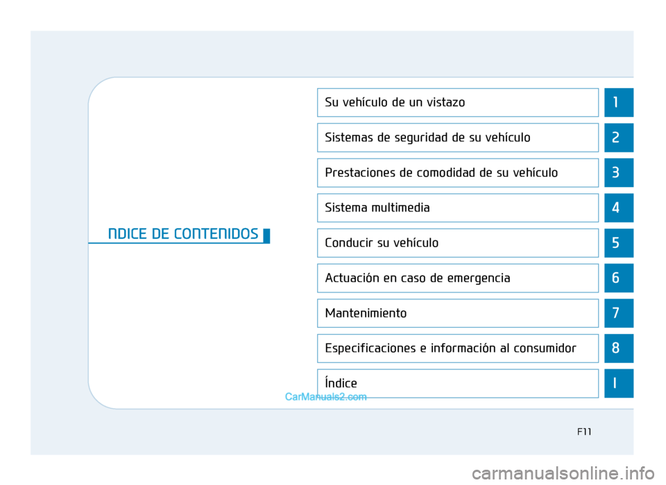 Hyundai Sonata 2016 Manual del propietario (in Spanish) 1
2
3
4
5
6
7
8
I
Su vehículo de un vistazo
Sistemas de seguridad de su vehículo
Prestaciones de comodidad de su vehículo
Sistema multimedia
Conducir su vehículo
Actuación en caso de emergencia
M Hyundai Sonata 2016 Manual del propietario (in Spanish) 1
2
3
4
5
6
7
8
I
Su vehículo de un vistazo
Sistemas de seguridad de su vehículo
Prestaciones de comodidad de su vehículo
Sistema multimedia
Conducir su vehículo
Actuación en caso de emergencia
M