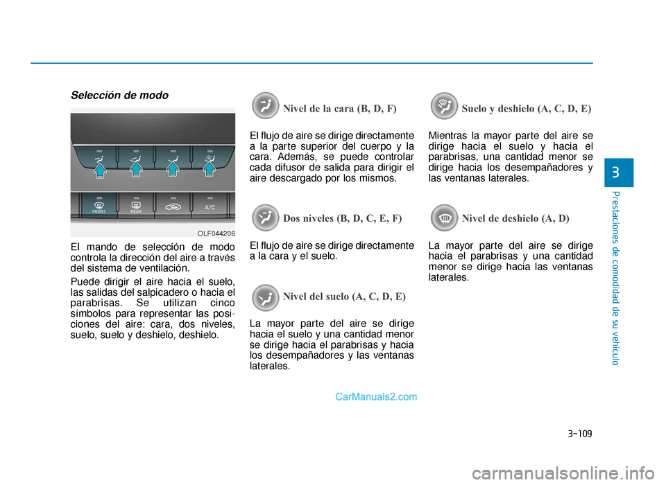 Hyundai Sonata 2016 Manual del propietario (in Spanish) 3-109
Prestaciones de comodidad de su vehículo
3
Selección de modo
El mando de selección de modo
controla la dirección del aire a través
del sistema de ventilación.
Puede dirigir el aire hacia e Hyundai Sonata 2016 Manual del propietario (in Spanish) 3-109
Prestaciones de comodidad de su vehículo
3
Selección de modo
El mando de selección de modo
controla la dirección del aire a través
del sistema de ventilación.
Puede dirigir el aire hacia e