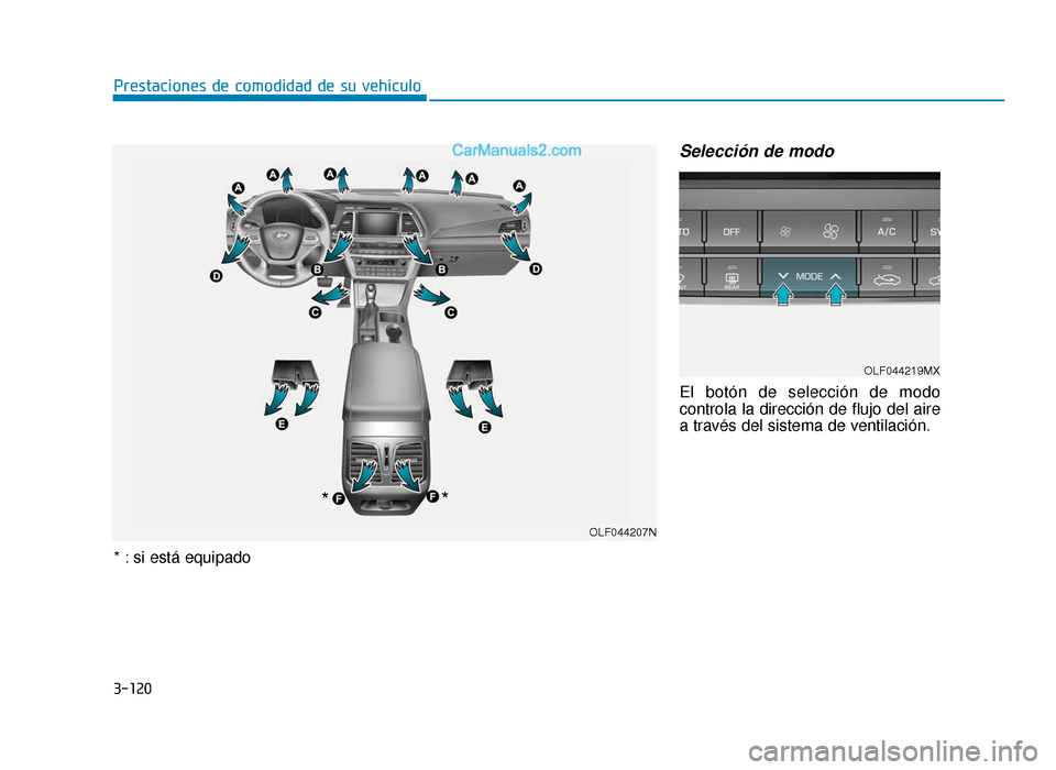 Hyundai Sonata 2016 Manual del propietario (in Spanish) 3-120
Prestaciones de comodidad de su vehículo
Selección de modo
El botón de selección de modo
controla la dirección de flujo del aire
a través del sistema de ventilación.
OLF044219MX
OLF044207 Hyundai Sonata 2016 Manual del propietario (in Spanish) 3-120
Prestaciones de comodidad de su vehículo
Selección de modo
El botón de selección de modo
controla la dirección de flujo del aire
a través del sistema de ventilación.
OLF044219MX
OLF044207