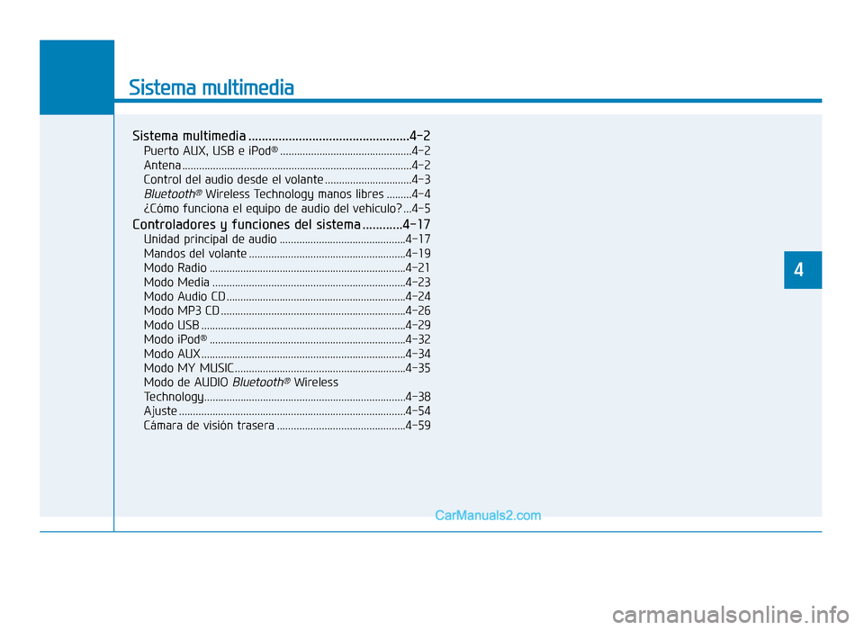 Hyundai Sonata 2016 Manual del propietario (in Spanish) Sistema multimedia
Sistema multimedia ................................................4-2
Puerto AUX, USB e iPod®...............................................4-2
Antena ............................ Hyundai Sonata 2016 Manual del propietario (in Spanish) Sistema multimedia
Sistema multimedia ................................................4-2
Puerto AUX, USB e iPod®...............................................4-2
Antena ............................