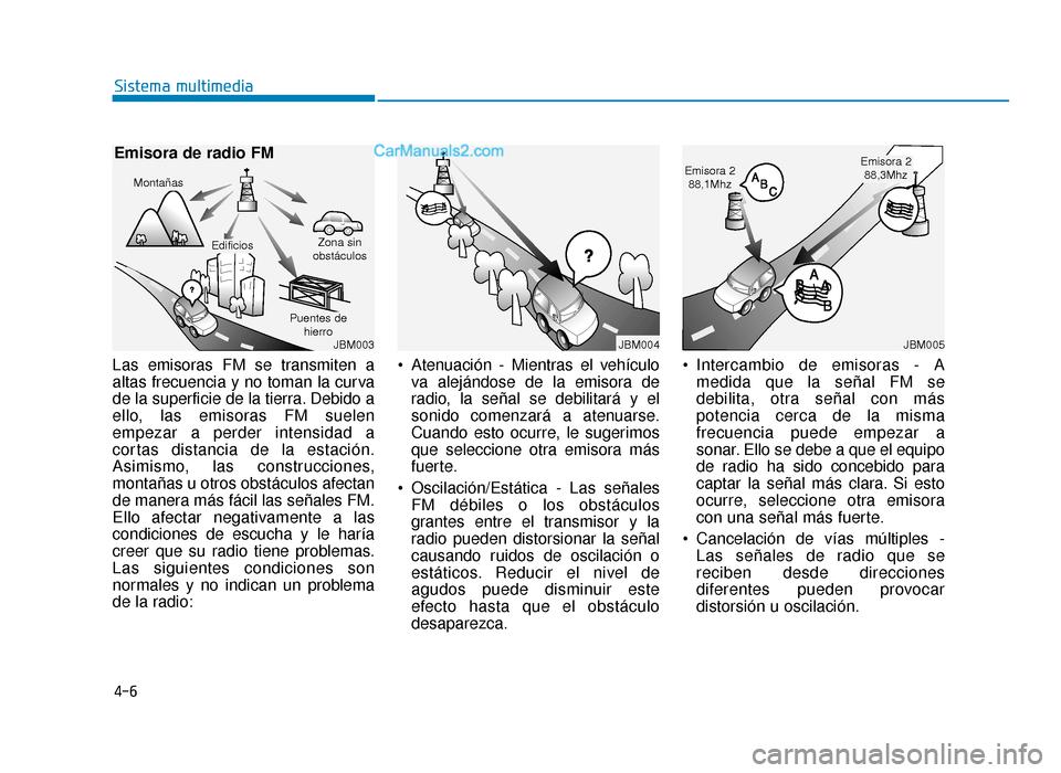 Hyundai Sonata 2016 Manual del propietario (in Spanish) 4-6
Sistema multimedia
Las emisoras FM se transmiten a
altas frecuencia y no toman la curva
de la superficie de la tierra. Debido a
ello, las emisoras FM suelen
empezar a perder intensidad a
cortas di Hyundai Sonata 2016 Manual del propietario (in Spanish) 4-6
Sistema multimedia
Las emisoras FM se transmiten a
altas frecuencia y no toman la curva
de la superficie de la tierra. Debido a
ello, las emisoras FM suelen
empezar a perder intensidad a
cortas di