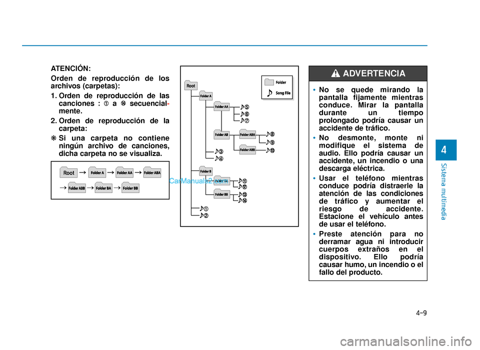Hyundai Sonata 2016 Manual del propietario (in Spanish) 4-9
Sistema multimedia
4
ATENCIÓN:
Orden de reproducción de los
archivos (carpetas):
1. Orden de reproducción de lascanciones : a secuencial -
mente.
2. Orden de reproducción de la carpeta:
❋ S Hyundai Sonata 2016 Manual del propietario (in Spanish) 4-9
Sistema multimedia
4
ATENCIÓN:
Orden de reproducción de los
archivos (carpetas):
1. Orden de reproducción de lascanciones : a secuencial -
mente.
2. Orden de reproducción de la carpeta:
❋ S