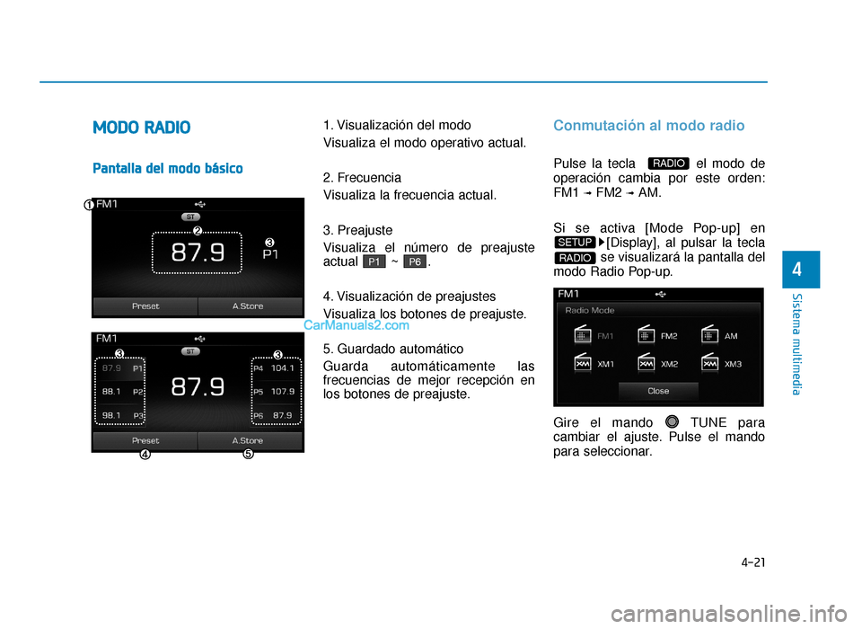 Hyundai Sonata 2016  Manual del propietario (in Spanish) 4-21
Sistema multimedia
4
M
MO
OD
DO
O  
 R
R A
A D
DI
IO
O
P
P a
an
n t
ta
a l
ll
la
a  
 d
d e
el
l 
  m
m o
od
do
o  
 b
b á
ás
si
ic
c o
o 1. Visualización del modo
Visualiza el modo operativo 
