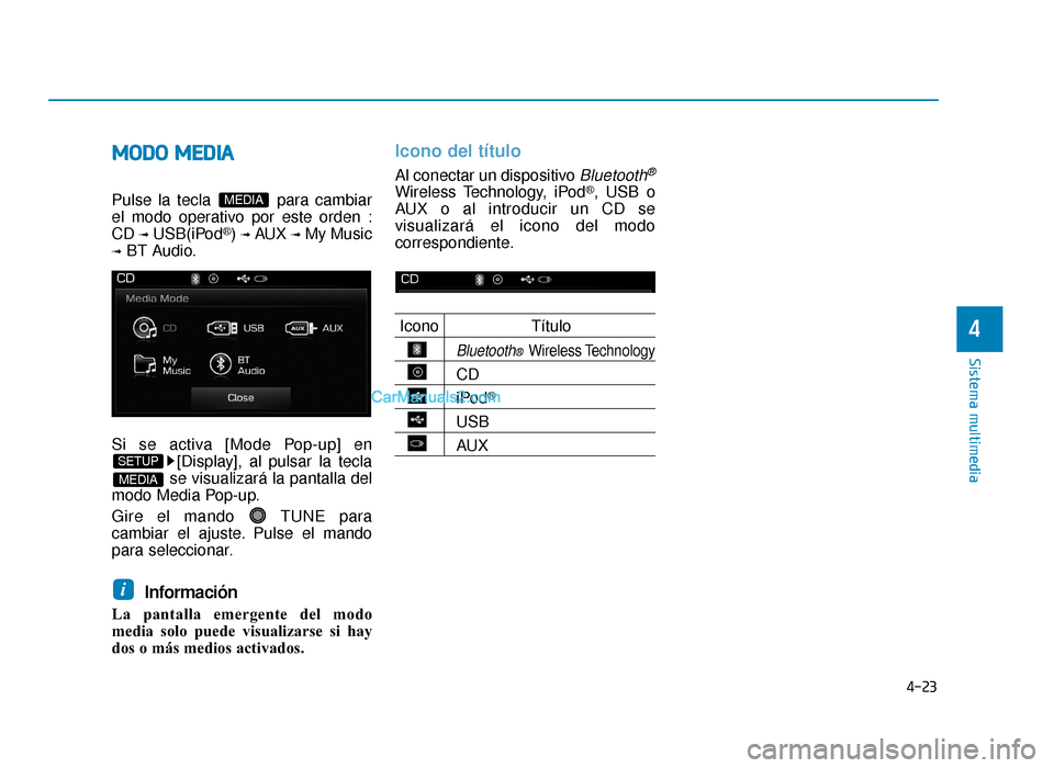Hyundai Sonata 2016  Manual del propietario (in Spanish) 4-23
Sistema multimedia
4
M
MO
OD
DO
O  
 M
M E
ED
D I
IA
A
Pulse la tecla  para cambiar
el modo operativo por este orden :
CD 
➟USB(iPod®) ➟AUX ➟My Music
➟BT Audio.
Si se activa [Mode Pop-up