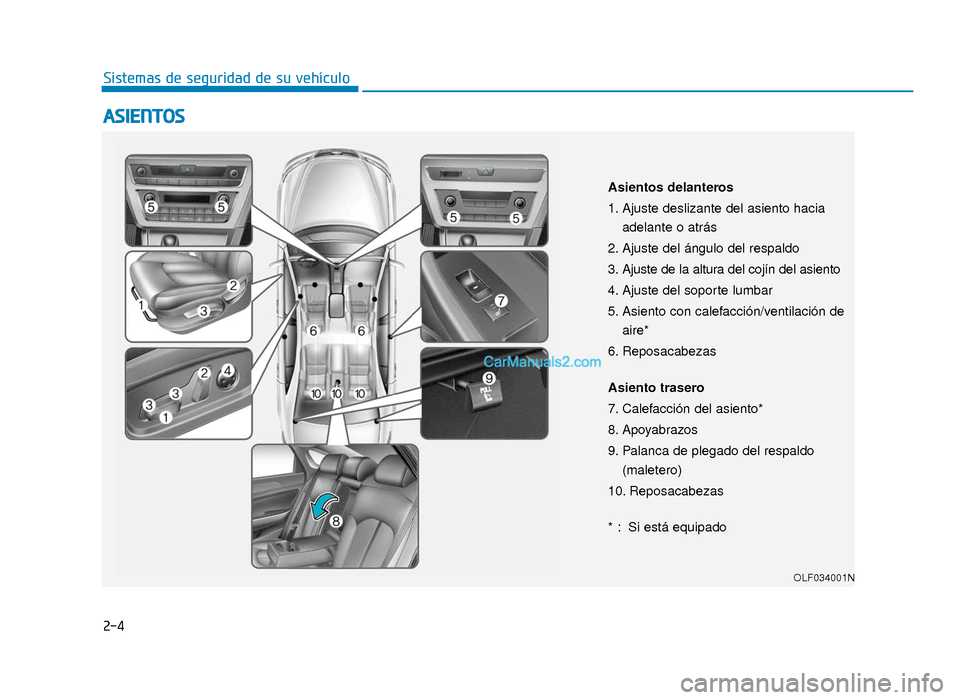 Hyundai Sonata 2016 Manual del propietario (in Spanish) 2-4
A
AS
SI
IE
E N
N T
TO
O S
S
Sistemas de seguridad de su vehículo
OLF034001N
Asientos delanteros
1. Ajuste deslizante del asiento hacia
adelante o atrás
2. Ajuste del ángulo del respaldo
3. Ajus Hyundai Sonata 2016 Manual del propietario (in Spanish) 2-4
A
AS
SI
IE
E N
N T
TO
O S
S
Sistemas de seguridad de su vehículo
OLF034001N
Asientos delanteros
1. Ajuste deslizante del asiento hacia
adelante o atrás
2. Ajuste del ángulo del respaldo
3. Ajus