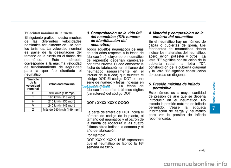 Hyundai Sonata 2016 Manual del propietario (in Spanish) 7-43
7
Mantenimiento
Velocidad nominal de la rueda
El siguiente gráfico muestra muchas
de las diferentes velocidades
nominales actualmente en uso para
los turismos. La velocidad nominal
es parte de l Hyundai Sonata 2016 Manual del propietario (in Spanish) 7-43
7
Mantenimiento
Velocidad nominal de la rueda
El siguiente gráfico muestra muchas
de las diferentes velocidades
nominales actualmente en uso para
los turismos. La velocidad nominal
es parte de l